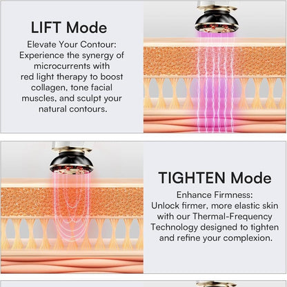 Microcurrent Facial Device